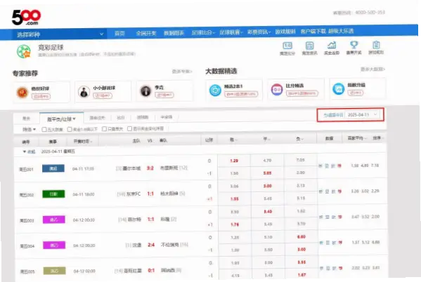 竞彩500彩票网投注量如何影响赔率变化？